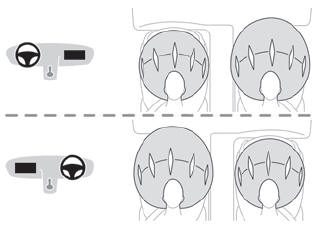 Citroen C3. Airbags