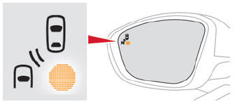 Citroen C3. Blind Spot Monitoring