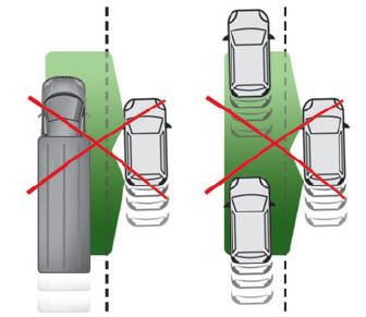 Citroen C3. Blind Spot Monitoring