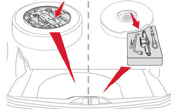 Citroen C3. Boot fittings