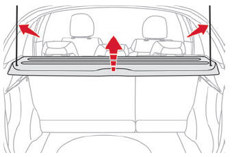 Citroen C3. Boot fittings