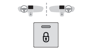 Citroen C3. Central locking