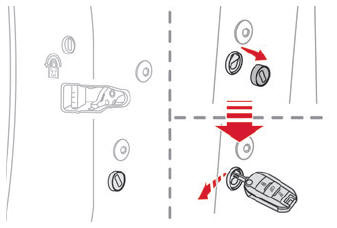 Citroen C3. Central locking not functioning