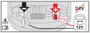 Citroen C3. Charging the battery using a battery charger