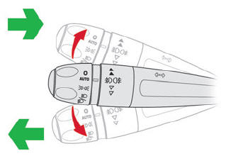 Citroen C3. Direction indicators