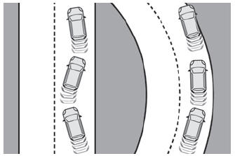 Citroen C3. Distraction detection