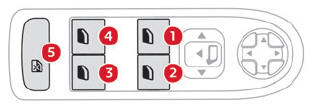 Citroen C3. Electric windows