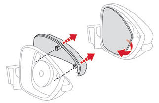 Citroen C3. Front lamps