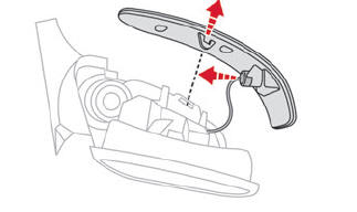 Citroen C3. Front lamps