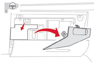 Citroen C3. Fuses in the dashboard