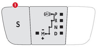 Citroen C3. Gear selector module