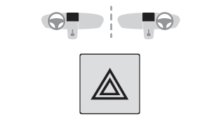 Citroen - warning lamps. - Safety