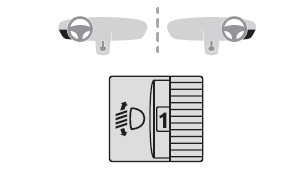 Citroen C3. Headlamp beam height adjustment