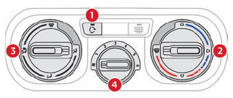 Citroen C3. Heating/Manual air conditioning