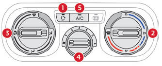 Citroen C3. Heating/Manual air conditioning