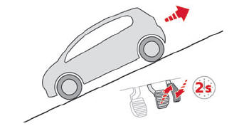 Citroen C3. Hill start assist