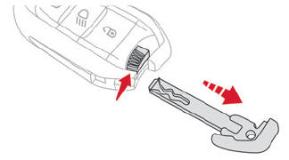 Citroen C3. Integral key