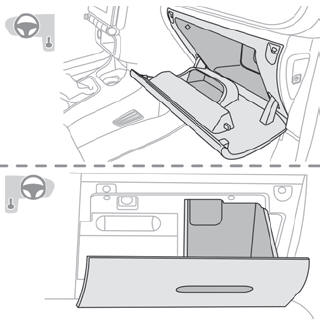 Citroen C3. Interior fittings