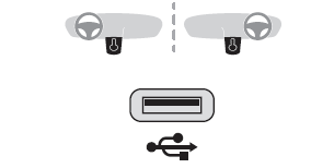 Citroen C3. Interior fittings