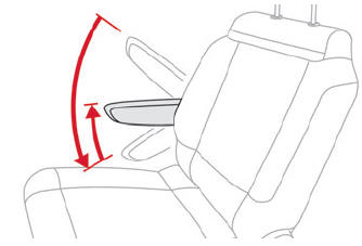 Citroen C3. Interior fittings