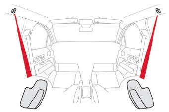 Citroen C3. Interior fittings