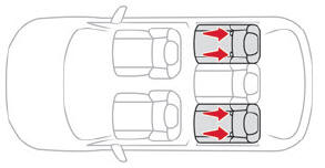 Citroen C3. ISOFIX child seats