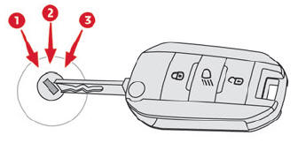 Citroen C3. Key ignition switch