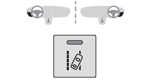 Citroen C3. Lane Departure Warning System