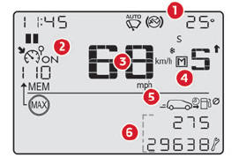 Citroen C3. LCD text instrument panel