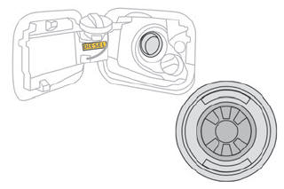 Citroen C3. Misfuel prevention (Diesel)