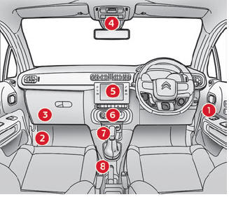 Citroen C3. Overview