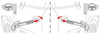 Citroen C3. Reinitialising the remote control