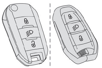 Citroen C3. Remote control function