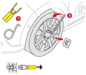 Citroen C3. Removing a wheel