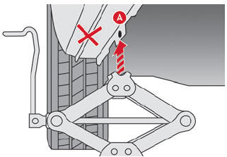 Citroen C3. Removing a wheel