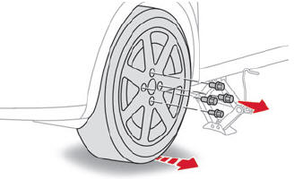 Citroen C3. Removing a wheel