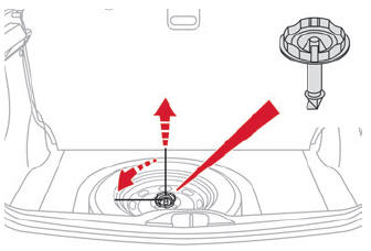 Citroen C3. Removing the spare wheel