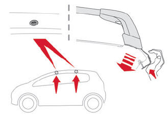 Citroen C3. Roof bars