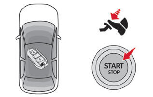 Citroen C3. Starting. Switching off