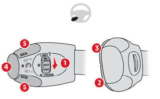 Citroen C3. Steering mounted control