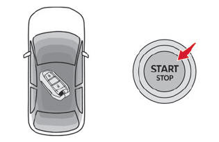 Citroen C3. Switching on the ignition without starting the engine