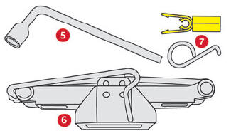 Citroen C3. Tool kit