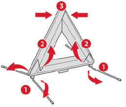 Citroen C3. Warning triangle